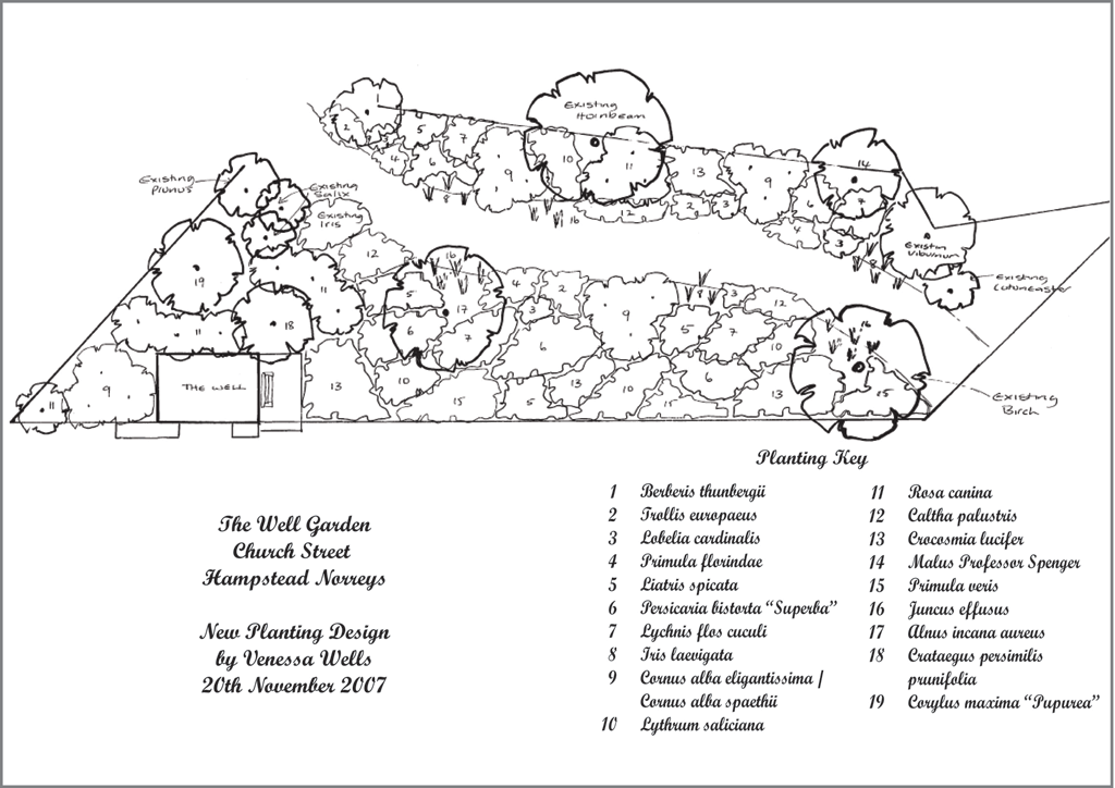 Well Garden Plan
